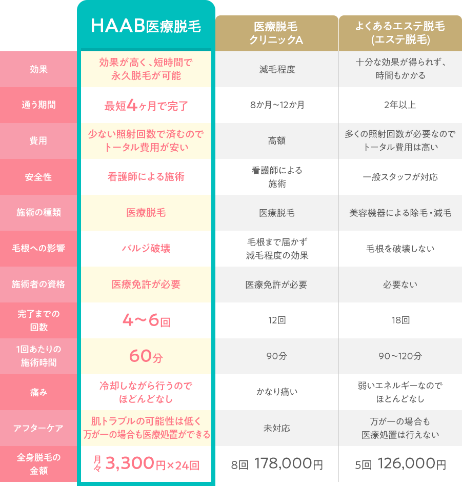 comparison_image_comparisonTable