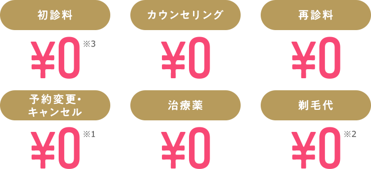 free_image