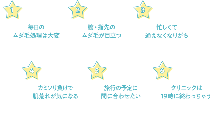 recommend_image