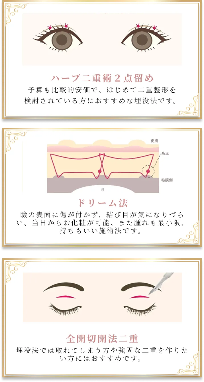 施術メニュー１