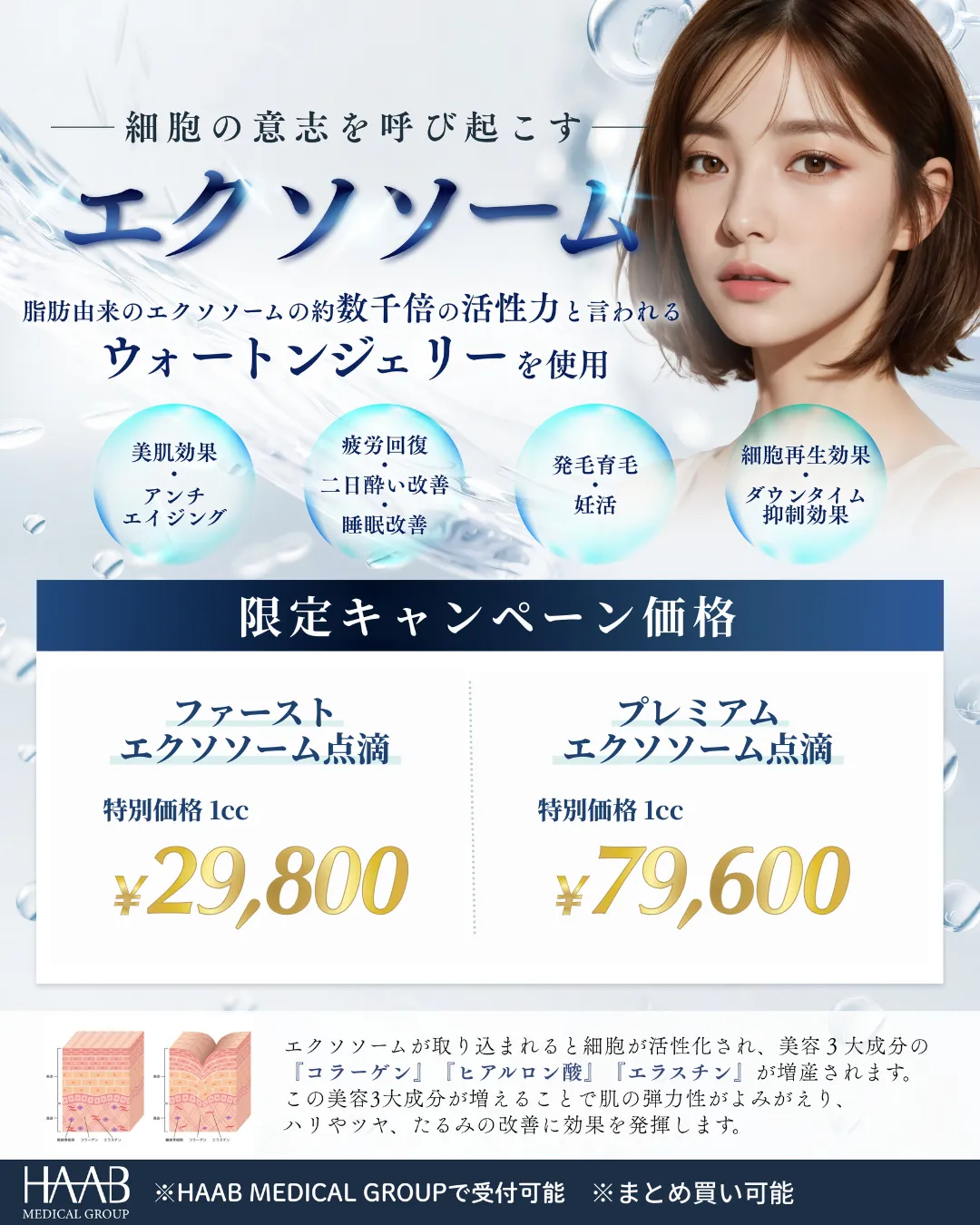 キャンペーンスライド